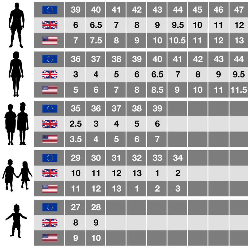 Regatta Chaussures De Marche EDGEPOINT LIFE Homme (Denim Foncé / Noir) 7 Regatta Chaussures De Marche EDGEPOINT LIFE Homme (Denim Foncé / Noir) – Image 5